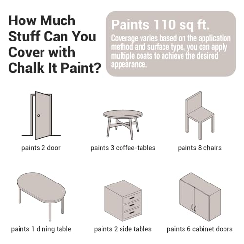 CHALK IT! All-in-One Multi-Surface Chalk Paint for Furniture & Cabinets - No Sanding, No Primer, Built-In Top Coat Water-Based, Low-Odor, Fast-Drying, Matte Finish (Linen Beige) - color: Linen Beige