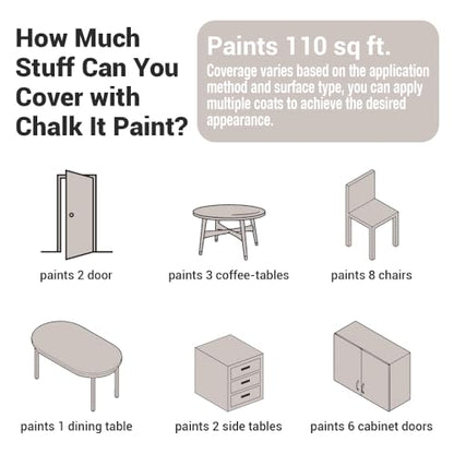 CHALK IT! All-in-One Multi-Surface Chalk Paint for Furniture & Cabinets - No Sanding, No Primer, Built-In Top Coat Water-Based, Low-Odor, Fast-Drying, Matte Finish (Linen Beige) - color: Linen Beige