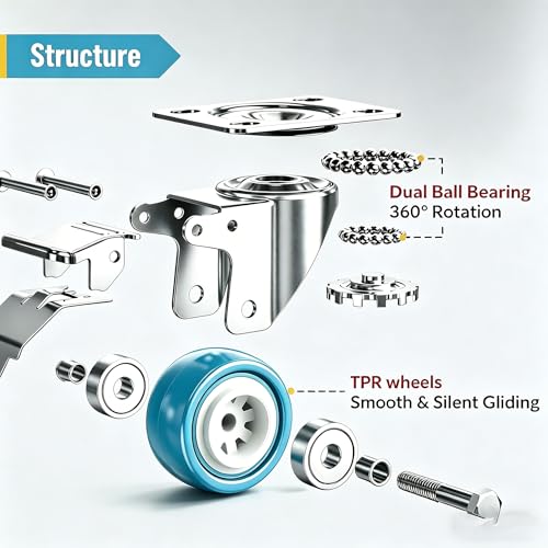 3 Inch Caster Wheels Heavy Duty with Dual-Lock Safety Brake and Rubber Tire Wheels, Heavy Duty - 500 Lbs Per Caster for Workbench, Trolley, Cabinet, TPR Silent Caster 4-Packs with mounting Hardware - size: 3 inch 4 pack