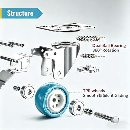 3 Inch Caster Wheels Heavy Duty with Dual-Lock Safety Brake and Rubber Tire Wheels, Heavy Duty - 500 Lbs Per Caster for Workbench, Trolley, Cabinet, TPR Silent Caster 4-Packs with mounting Hardware - size: 3 inch 4 pack