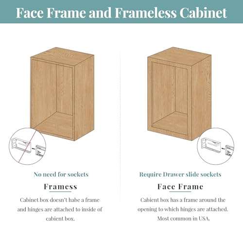 20 Inch 5 Pair Soft Close Drawer Slides, 3 Full Extension,Kitchen Cabinet Drawer Runners, 100LB Load Capacity - size: 20 Inch, style: Soft Close-5 Pair