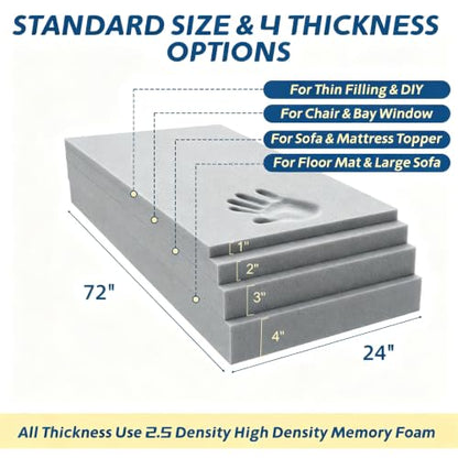 High Density Upholstery Foam Padding Thick 1/2"X24"X74" Gel Memory Foam - color: Grey, size: 24*72*0.5 IN