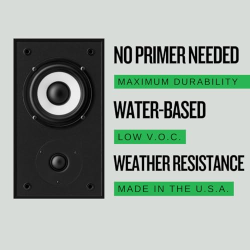 DuraTex® Speaker Cabinet Coating Roller Grade Kit | Texture Coating for Speaker Cabinets, Road Cases, Metal & Furniture | Roller Application | Water-Based Finish | Professional Speaker Cabinet