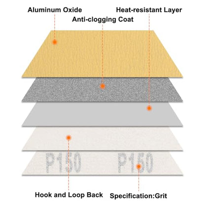 40 Pcs 400 Grit Sandpaper 4.5x5.5 Inch Sand Paper Alumina Abrasive - size: 4.5 x 5.5 Inch(400 Grit)