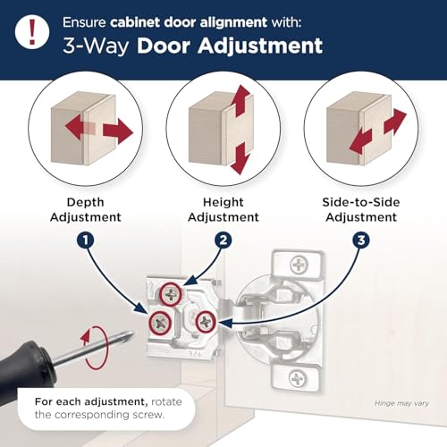 Amerock 1 Pair 1-1/4" Overlay Self-Closing Compact Concealed Cabinet Hinge