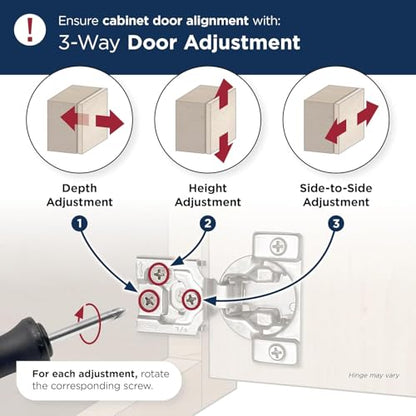 Amerock 1 Pair 1-1/4" Overlay Self-Closing Compact Concealed Cabinet Hinge