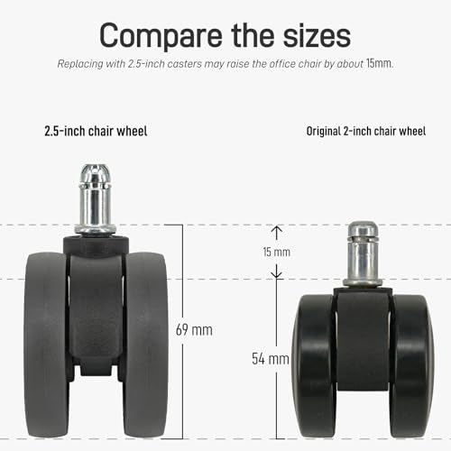 2.5 Inch Office Desk Chair Wheels Replacement, Computer Gaming Chair Wheels - color: black&grey- 2.5 inch
