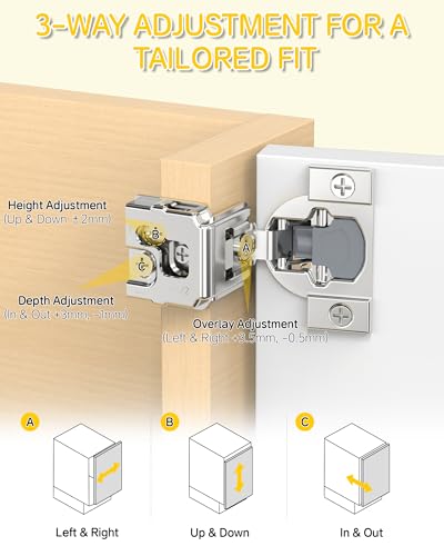 Onemake 20 Pack 1-1/2" Overlay Face Frame Soft Close Cabinet Hinges, 105° Concealed Hinge, Smooth Slow Self Closing, 3D Adjustable, Hidden Hardware Replacement for Kitchen, Wardrobe, Cupboard Door - size: 1-1/2"