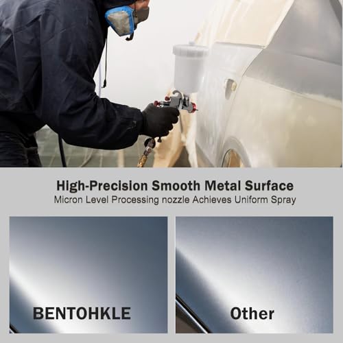R500 LVLP Air Spray Gun Premium Kit with 1.3/1.5/1.7mm Nozzle - size: R500 Premium Kit