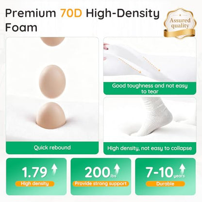 High-Density Upholstery Foam Padding (5" x 24" x 24")，Memory Foam for Couch Seat Cushion Replacement, Chair Foam, Square Padding for Seats - size: 5x24x24