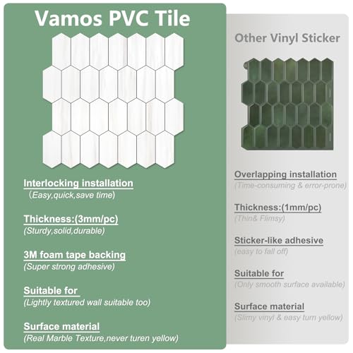 Vamos Tile Long Hexagon Peel and Stick Backsplash Tile - 10 Sheets Stick on Backsplash for Kitchen and Bathroom 12.4 x 12 Inch Dolomite Marble Look PVC Self Adhesive Mosaic Wall Tiles - color: Dolomite Marble Look