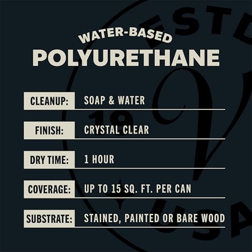 Varathane Ultimate Semi-Gloss Clear Polyurethane - color: Gloss, size: 11.25 Ounce (Pack of 6)