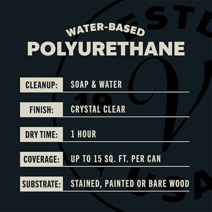 Varathane Ultimate Semi-Gloss Clear Polyurethane - color: Gloss, size: 11.25 Ounce (Pack of 6)