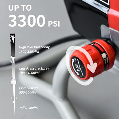 AEROPRO Tools Airless Paint Sprayer，950W 0.52GPM 3300PSI High Efficiency