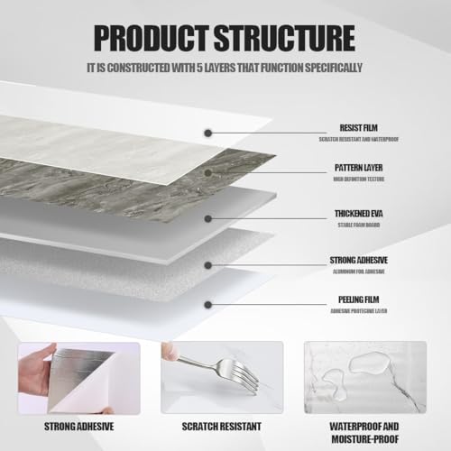 10pcs Marble Peel and Stick Waterproof Wall Panels,Heat-Resistant Backsplash Tile, 23.6"x11.8" PVC Foam Wall Sticker for Kitchen,Living Rooms, Bedrooms TV Walls,Grey (Not Real Tile 19.4Sq. Ft.) - color: Gray Marble Tiles, size: 23.6" x 11.8" x 2.5MM x 10P