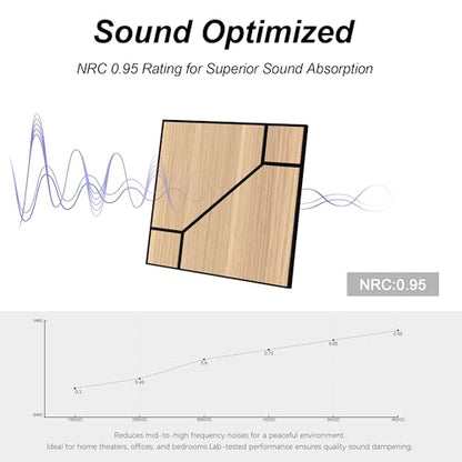 WoveN SounD Acoustic Wall Panels, Natural Oak, 16 Pack, 12x12 in - color: DoubleCell, Natural Oak, 16 Pack