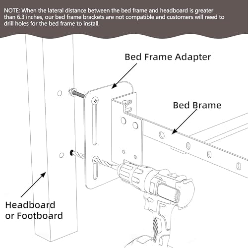 Greaton, Headboard Attachment Bracket – Heavy-Duty 1.4″ Steel Plate Set (2-Pack), Universal Bolt-On Mounting Hardware for Metal & Wood Bed Frames, Secure, Easy to Install.