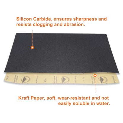 HARFINGTON 10pcs Sandpaper 150 Grit 18 x 12 Inch Waterproof Backing Silicon Carbide Abrasive Wet Dry Sanding Sheets for Wood Finishing, Metal Sanding, Automotive Polishing - size: 150 Grit