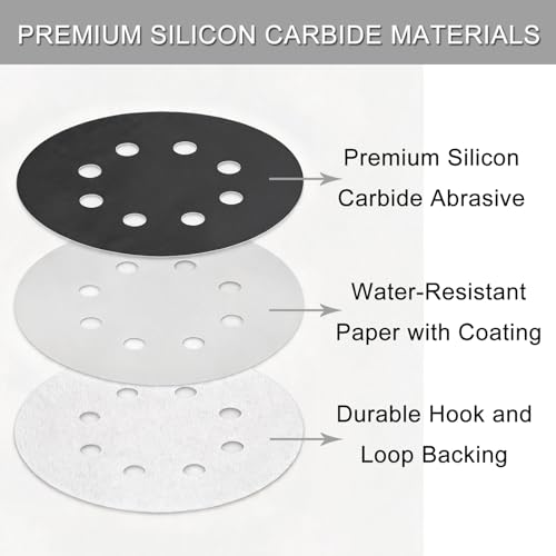 100Pcs 5 Inch Sanding Discs Hook & Loop 8-Hole Wet Dry Sandpaper 220 Grit - style: 100Pcs 220 Grit