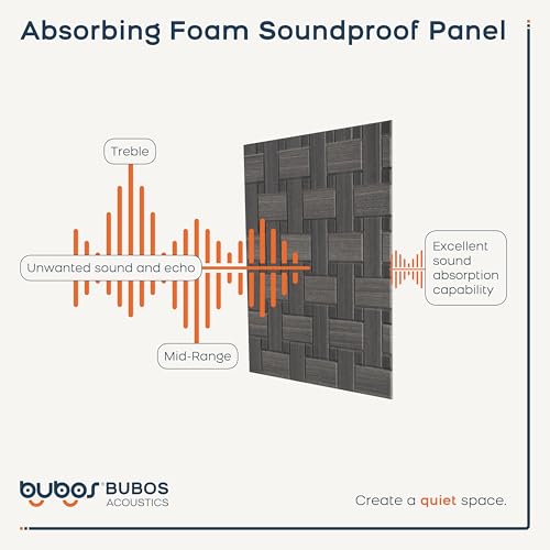 BUBOS 6 Pack Faux Wood Wall Panel,23.6"x23.6" Peel and Stick Acousitc Panel - color: GrainLoom Black Oak