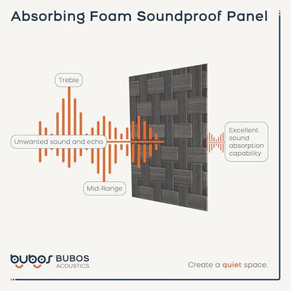 BUBOS 6 Pack Faux Wood Wall Panel,23.6"x23.6" Peel and Stick Acousitc Panel - color: GrainLoom Black Oak