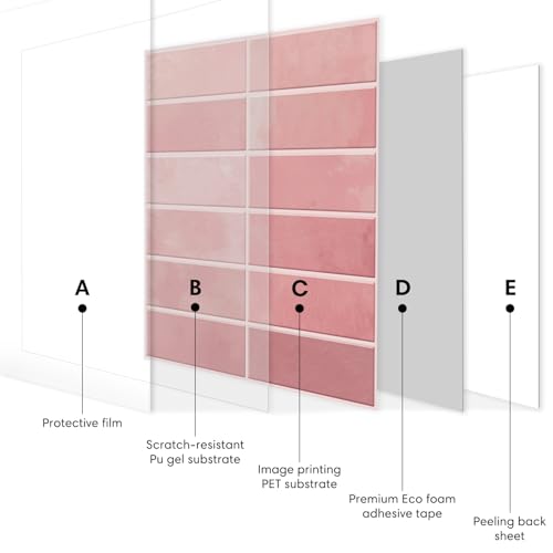 Select 5 Pack Peel and Stick Backsplash Square Tiles, 12x12 in, Pink - color: Pink, size: Rectangle Shape