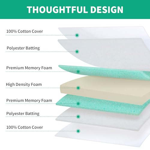 HOMBYS Couch Cushion Replacement Wrapped with Polyester Batting, High Density Couch Cushions Inserts with Dacron Fiber Layer,Upholstery Cushion Padding with Removable Cover,6 inch Thick,22"x24" - size: 22"x24"x6"