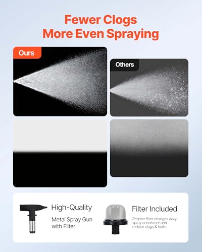 VEVOR Stand Airless Paint Sprayer, 650W, 3000PSI High Pressure Airless Sprayer with Cart, Cleaning Brush, Hose, Extension Rod, Nozzles, Electric Spray Paint Machine for House Exterior and Interior