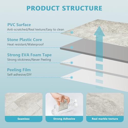 Vamos Tile 100-Pack Peel and Stick Backsplash Tile,3''x6'' PVC Subway Tile - color: Beige & Grey Slate