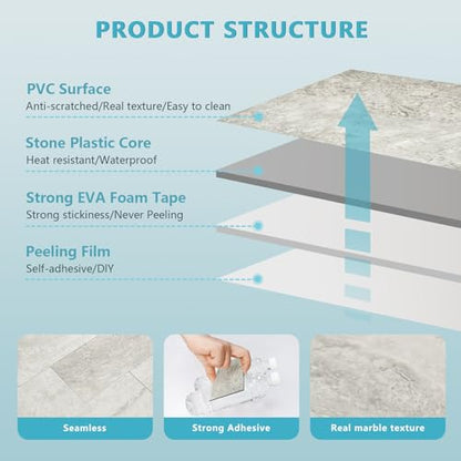 Vamos Tile 100-Pack Peel and Stick Backsplash Tile,3''x6'' PVC Subway Tile - color: Beige & Grey Slate