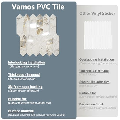 Vamos Tile Glossy Pandora Marble with Gold Veining Backsplash Tile Peel and Stick, 12.8 x 12.8 Inch 10 Sheets Long Hexagon PVC Self Adhesive Mosaic Tiles Stick on Backsplash for Kitchen and Bathroom - color: Glossy Pandora Marble with Gold Veining