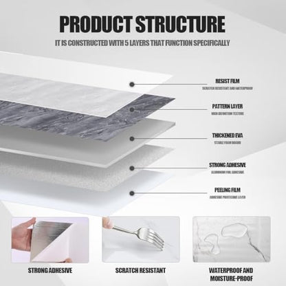 Chejiaye 10pcs Marble Peel and Stick Backsplash Waterproof Washroom Wall Panels, Peel and Stick Tile, PVC Wall Panels for Kitchen (Grey Marble Tiles, 11.8" x 11.8" x2.5MM x 10Pack) - color: Grey Marble Tiles, size: 11.8" x 11.8" x 10Pack