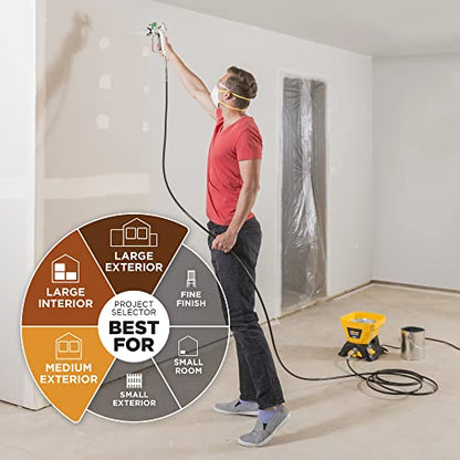 Wagner Spraytech Wagner 0580678 Control Pro 130 Power Tank Paint Sprayer, High Efficiency Airless with Low Overspray - size: Control Pro 130
