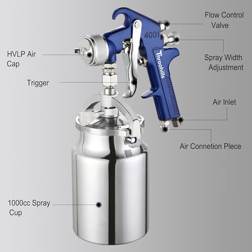 Siphon Feed Spray Gun for Piant with 1.8mm Nozzle, 1000cc Cup and 6pcs Paint Strainers for Cars & HousePainting Gun(Blue) - color: blue-4001-1.8mm