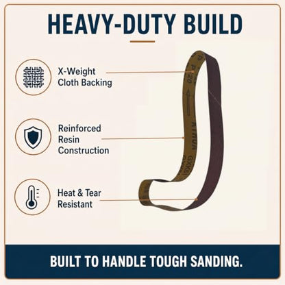 1x30 Sanding Belts, 30 Pack, 6 Each of 80, 120, 150, 240 & 400 Grits - size: 1 x 30 in, 30-Pack