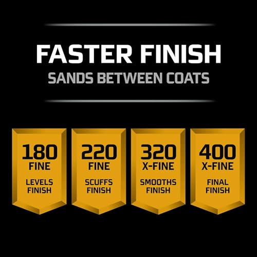 3M Pro Grade Precision Sanding Sheets with No-Slip Grip, 9 x 11 in, 400 Grit, 10-Pack (SHR400-PGP-10T) - style: 400 Grit, 10 Sheets, 9" x 11"
