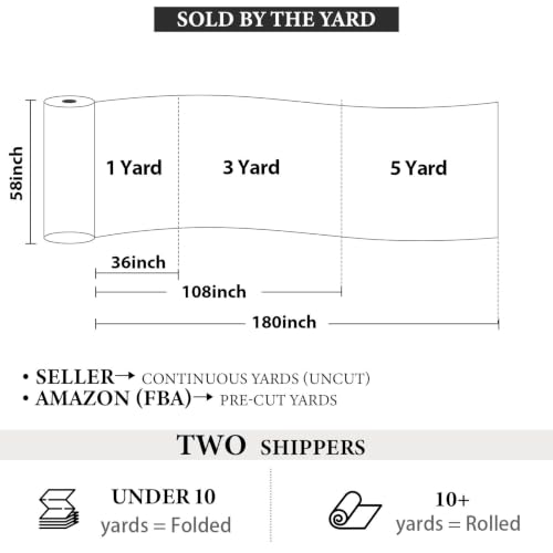Waterproof Canvas Fabric by The Yard 1200D Upholstery Fabric 58x180in Green - color: Green, size: Pre Cut 5 Yard