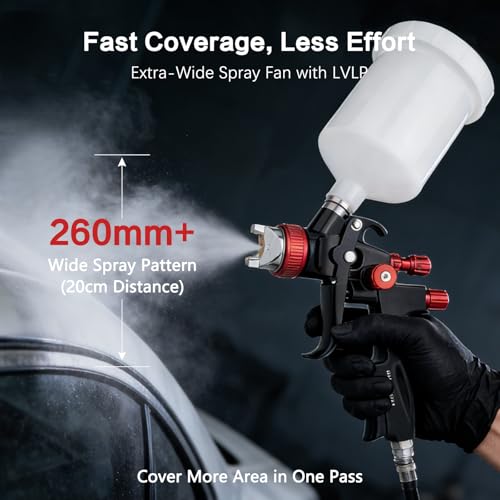 819 HVLP Air Spray Gun Kits with 1.3/1.7/2.0 mm Nozzles Spray Paint Gun Automotive with Air Regulator Separator for Car Paints, Primer, Clear/Top Coat & Touch-Up, DIY Painting Spray - size: 819 plastic cup