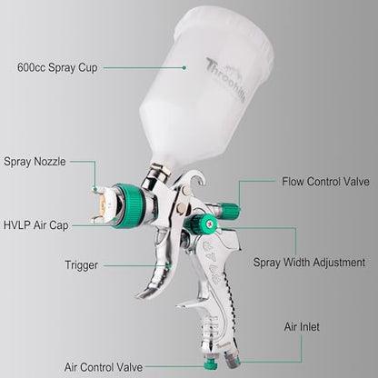 Professional HVLP Spray Gun, 1.4/1.7/2.0mm Nozzle HVLP High Atomization Flow Adjustable Pneumatic Gravity Spray Gun(Green) - color: 2008-1.4set-green