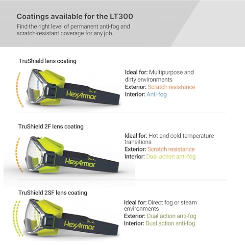 HexArmor LT300 - style: Clear Lens Trushields, Cloth Strap