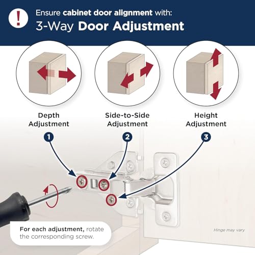 Amerock 1 Pair Full Overlay Soft-Closing Euro Concealed Cabinet Hinge - size: Full Overlay Face Frame