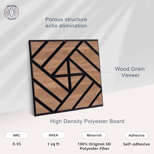 WoveN SounD Acoustic Wall Panels, Teak, 16 Pack, 12x12 in - color: Grid Weave, Teak, 16 Pack