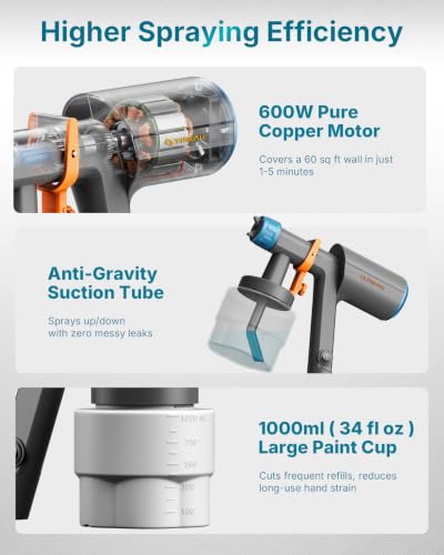 Tilswall Handheld Paint Sprayer Dreamer600 HVLP Spray Gun for Painting Blue - color: Blue