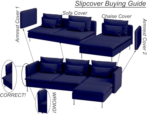 Heavy Velvet SODERHAMN Sofa Cover Compatible with IKEA Section Slipcover - color: Velvet Blue, size: Sofa Section