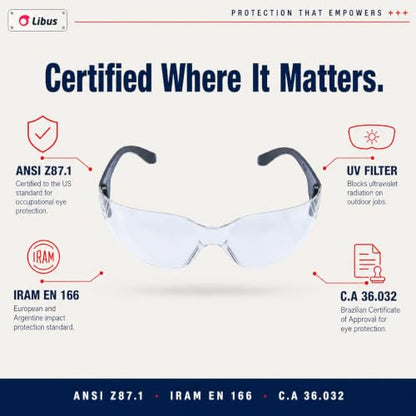 LIBUS Eco Line Safety Glasses: Anti-scratch, EN166/UV Prot., Unisex. Polycarbonate for front/side impact & dust. Cat eye. - color: Clear Hc
