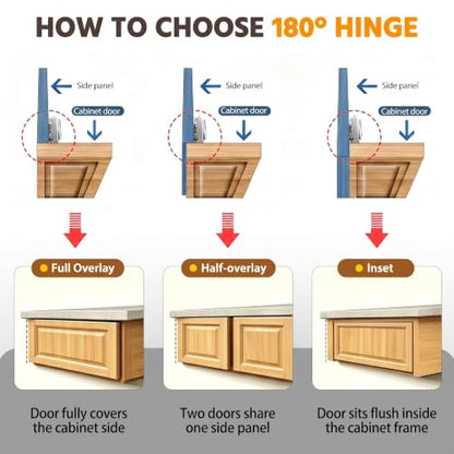 Lazy Susan Hinges Soft Close Cabinet Hinge 135° & 180° Full Overlay 8PCS - size: Full Overlay