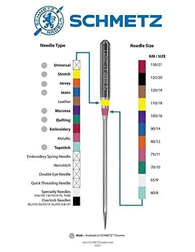 SCHMETZ Upholstery & Home Decor Needles