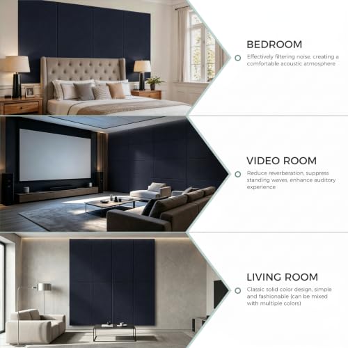 TO-TH Acoustic Wall Panels Self-Adhesive Sound Proof Panel 4 Pack,Navy Blue - color: Navy Blue, size: 4 Pack