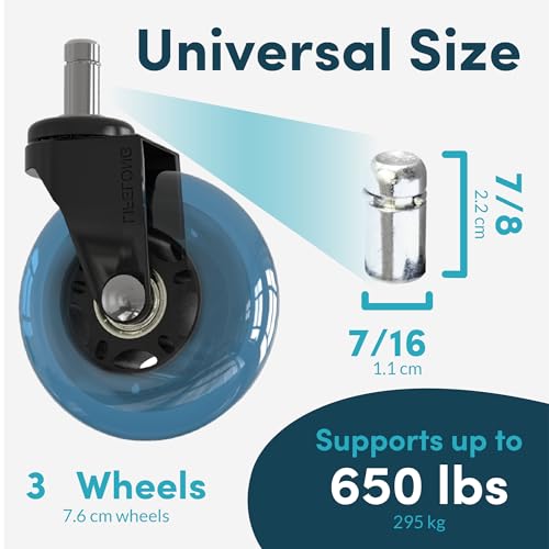 Lifelong Office Chair Wheels Replacement, Heavy Duty, Blue, 5-Pack - color: Blue, size: 3 Inch