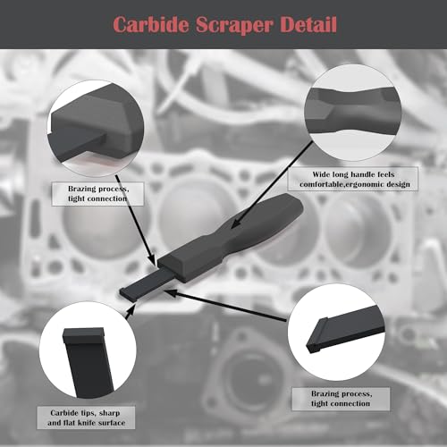 Carbide Scraper, Super Carbide Gasket Scraper for Metal and Automotive, 5/8 Inch Carbide Scraper Set (Grey 1-Piece) - color: Grey 5/8 Inch